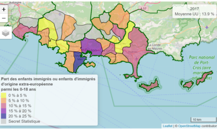 Jeunesse extra européenne Toulon